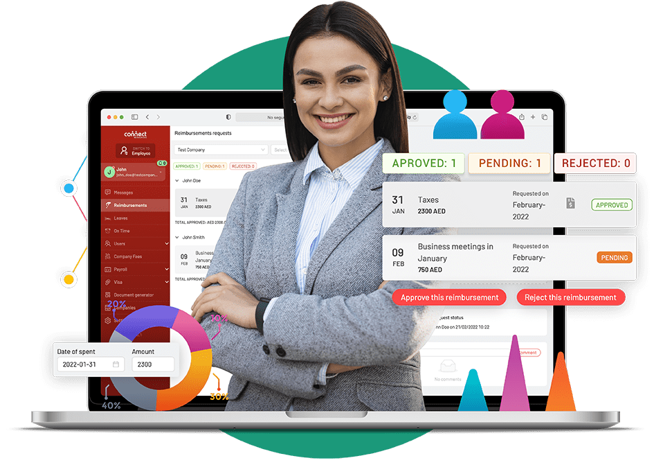 Expiry Notification Connect HR