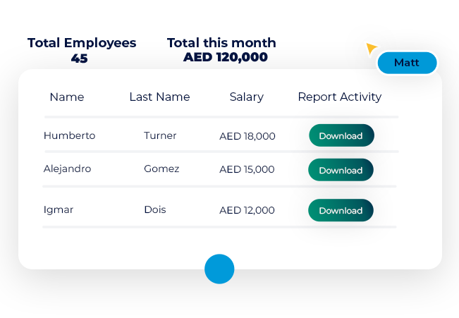 HR MANAGEMENT