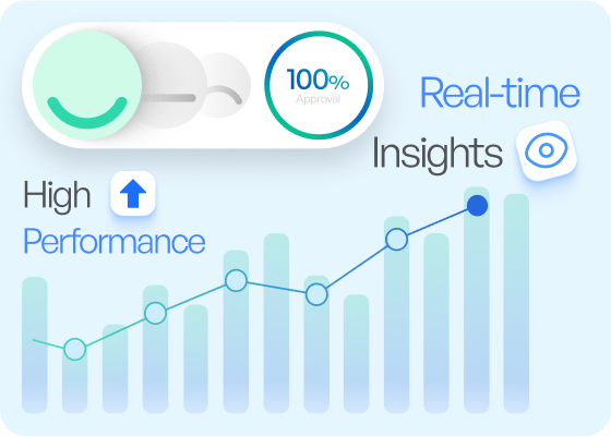 Performance Management UAE