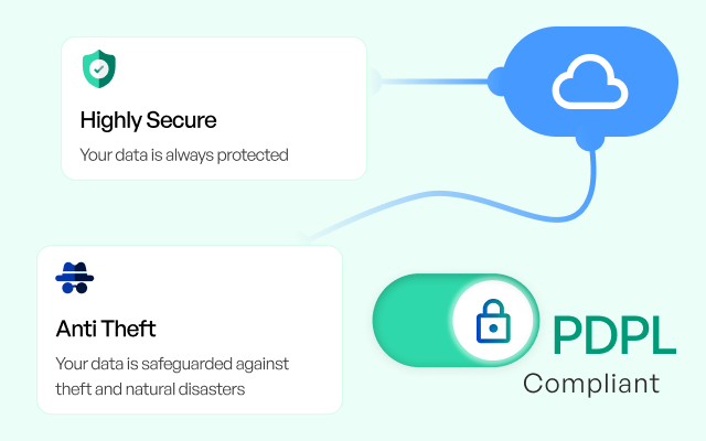 Connect HR Document Management