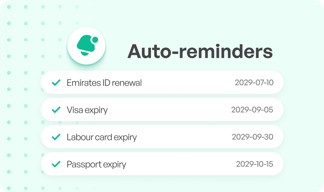 Connect HR Visa Management UAE