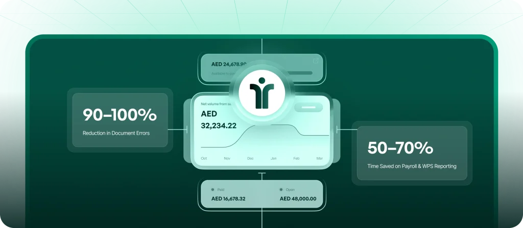 Connect HR Payroll Management