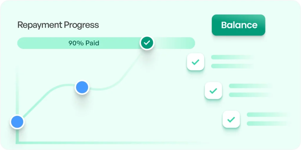Connect HR loan Management UAE